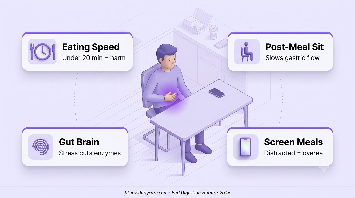 Bad digestion illustration — person at desk with stomach discomfort showing 5 daily habits harming gut health
